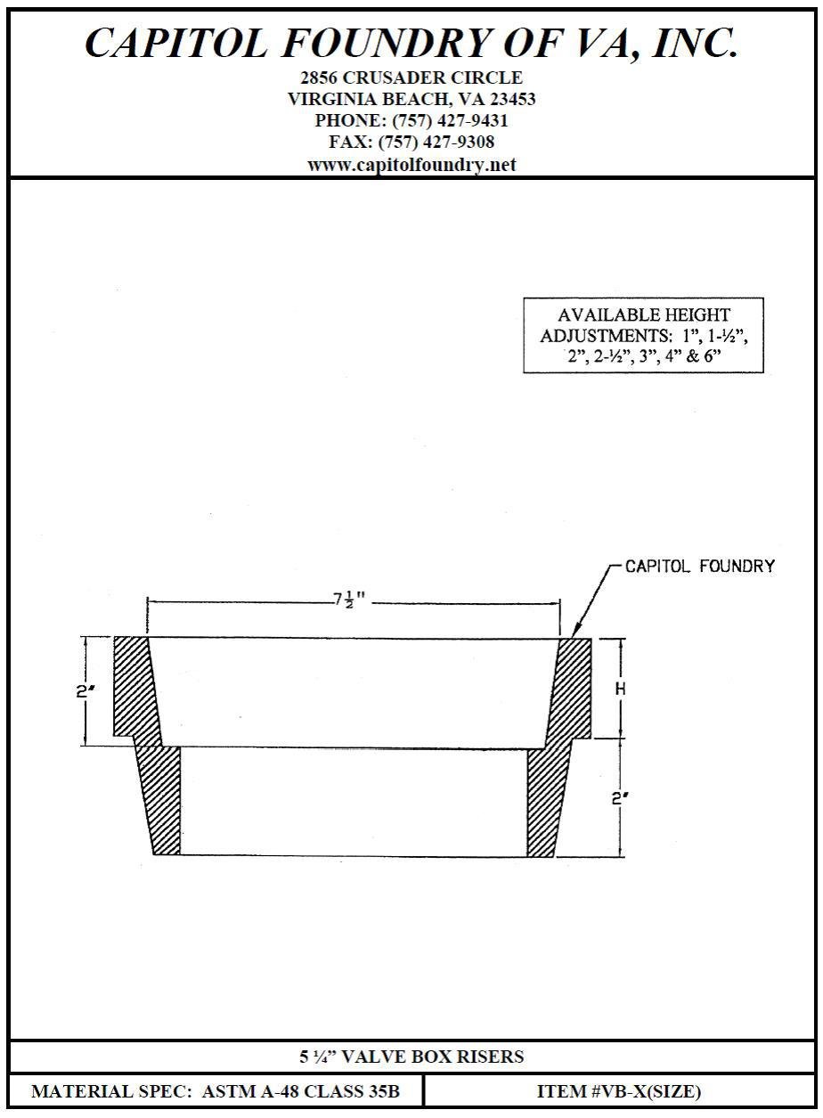 JUNCTON BOXES & MISC. - Capitol Foundry of VA, Inc.